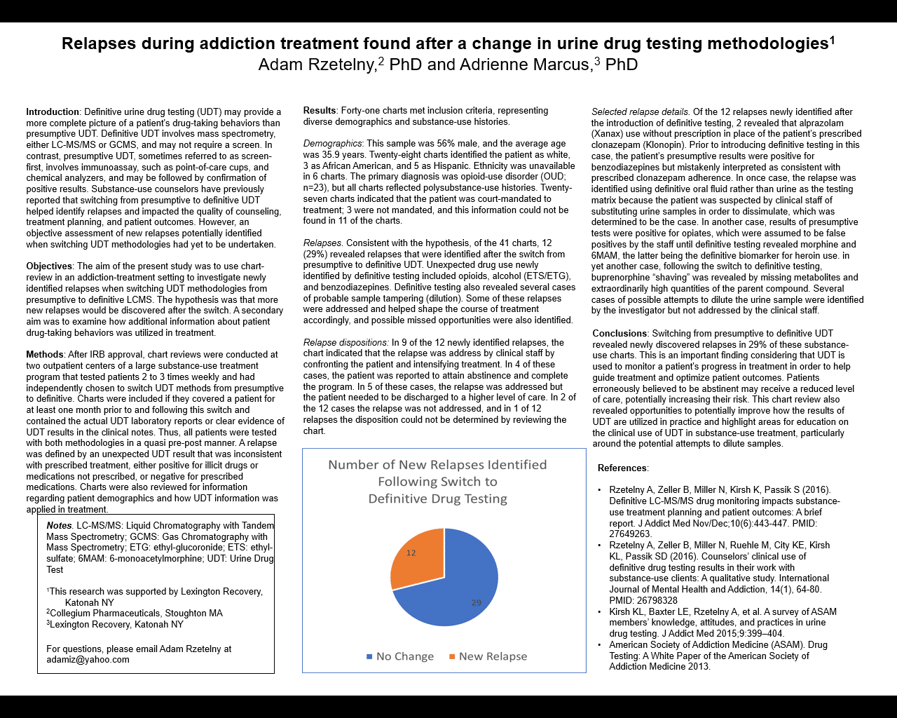 icoo.20.pp.0030 Rzetelny and Marcus 2020 Poster UDT Relapses Slides